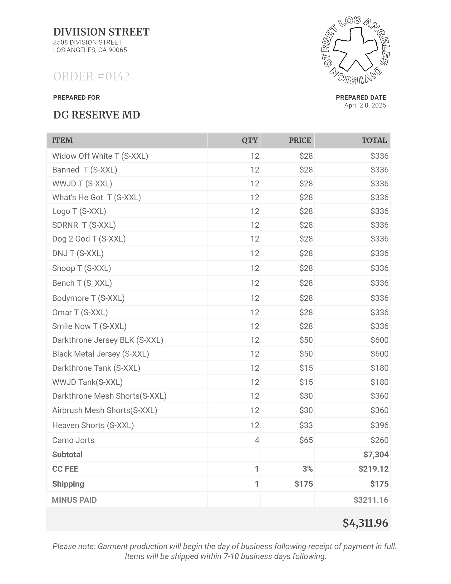 DG RESERVE ORDER 3 Remainder