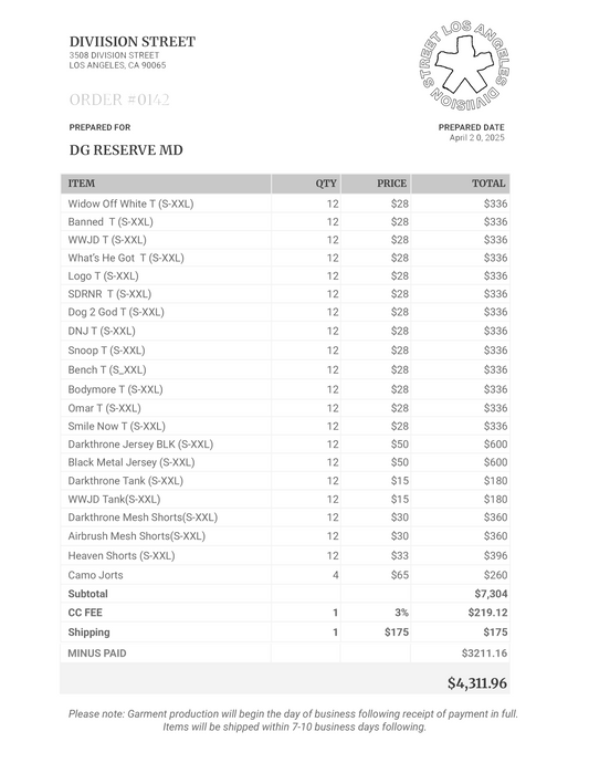 DG RESERVE ORDER 3 Remainder